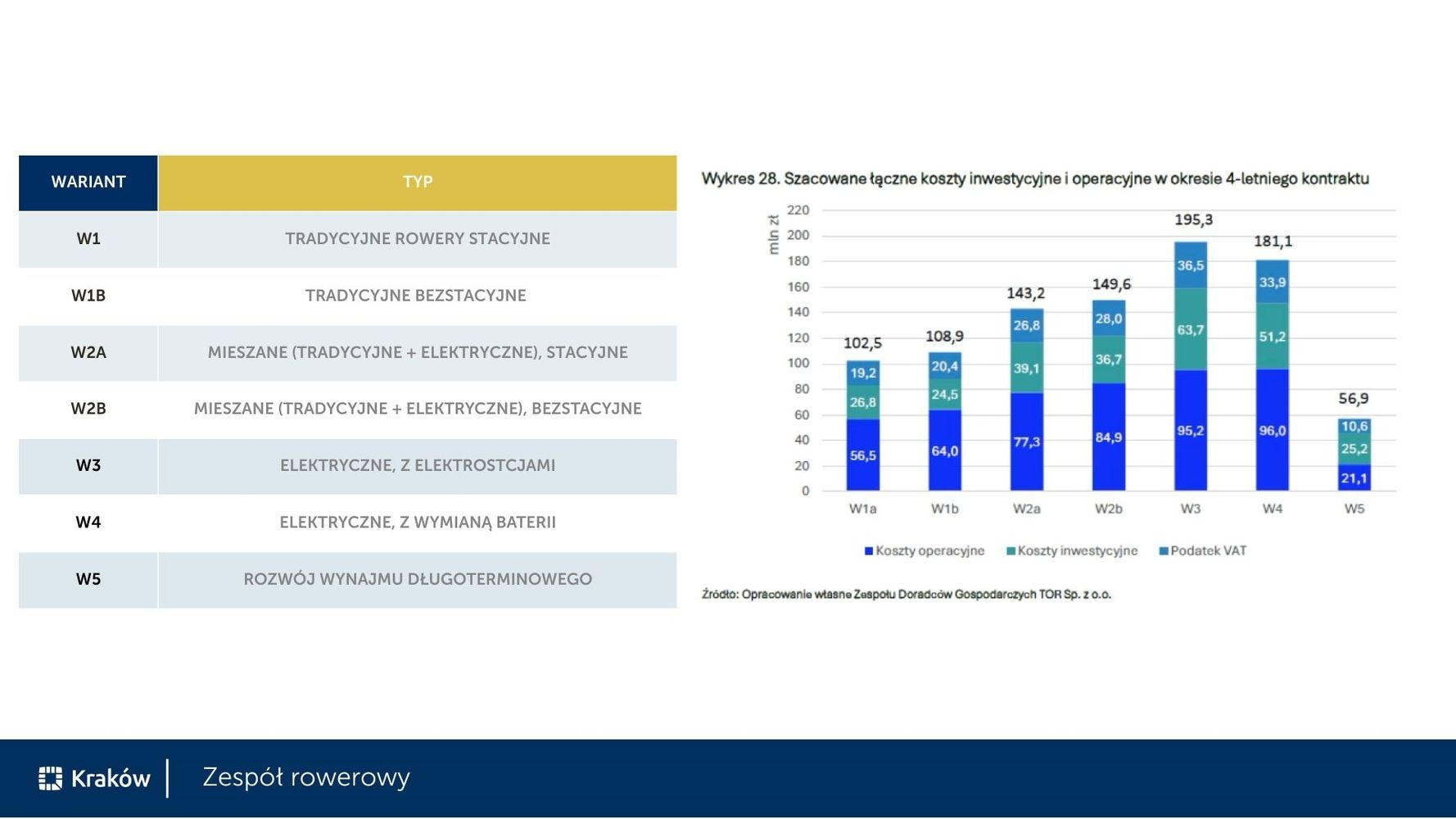 Grafika Lepszy Kraków 1
