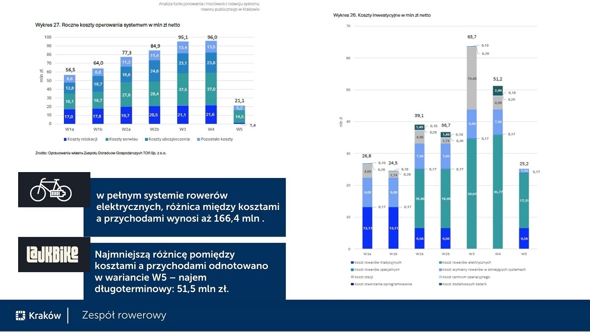 Grafika Lepszy Kraków 2